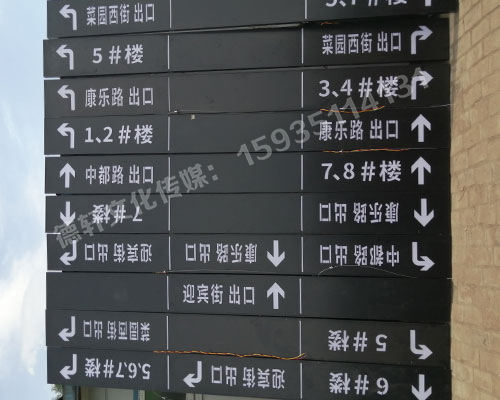 榆次田森地產(chǎn)新晉里——導(dǎo)向牌 、地庫(kù)標(biāo)識(shí)牌